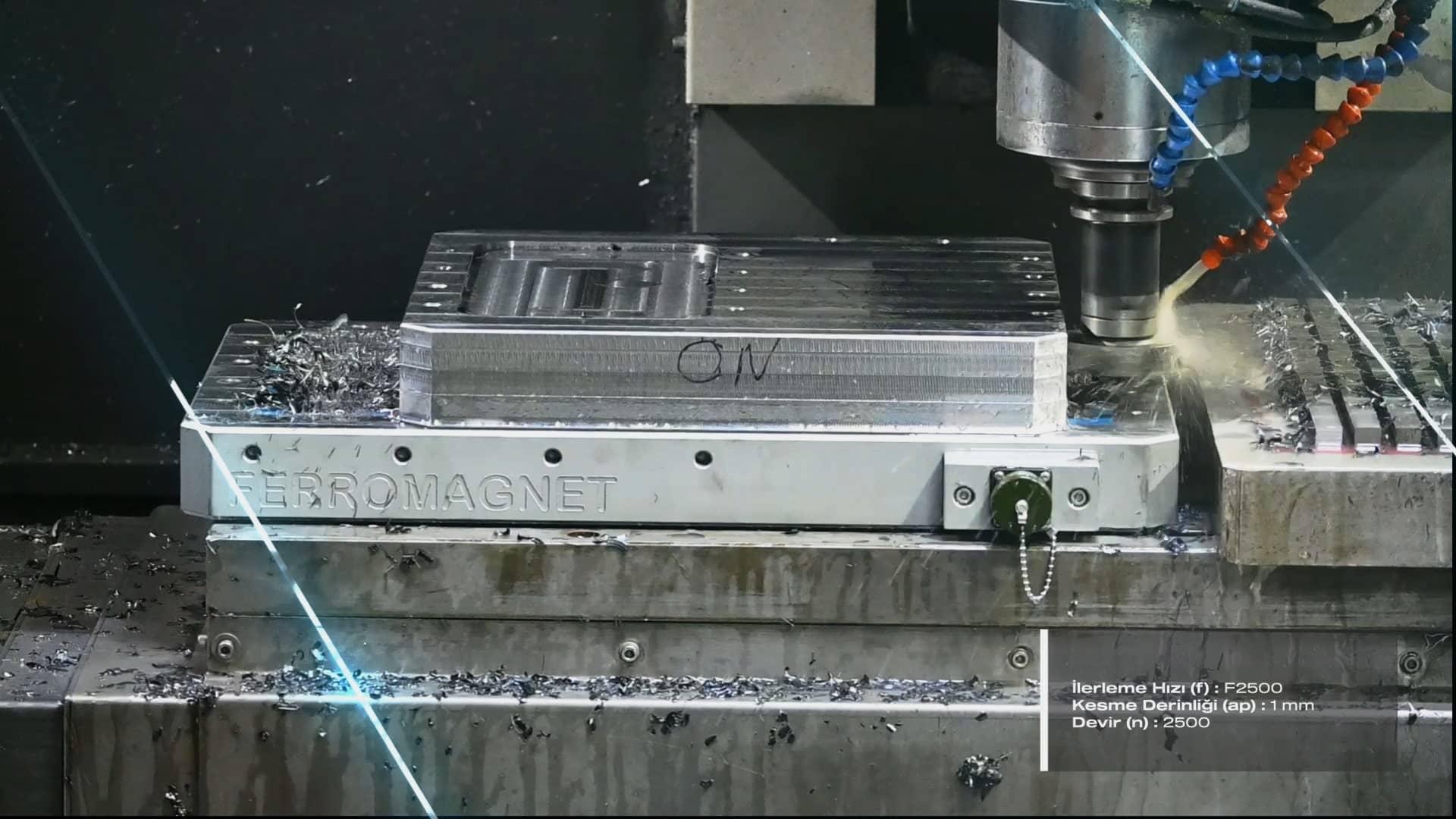 FERROMAGNET - Kare Kutuplu Manyetik Tabla - Yan Kanal / Yanal İşleme